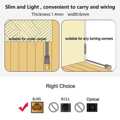 3m CAT6 Ultra-thin Flat Ethernet Network LAN Cable, Patch Lead RJ45 (Blue) - Lan Cable and Tools by buy2fix | Online Shopping UK | buy2fix