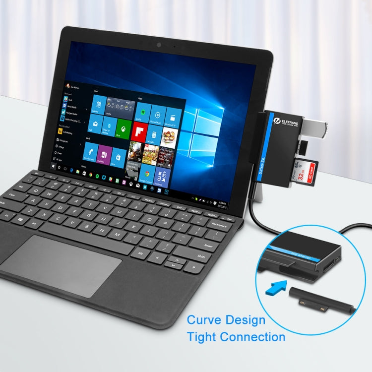 ROCKETEK RT-SGO727 USB 3.0 + USB 2.0 + Micro USB Interface Hub for Microsoft Surface Go, with 2 TF Card & SD Card Slots - USB 3.0 HUB by ROCKETEK | Online Shopping UK | buy2fix