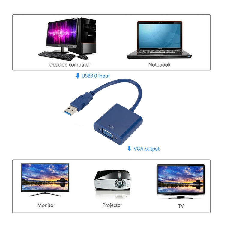 External Graphics Card Converter Cable USB3.0 to VGA, Resolution: 720P(Blue) - Converter by buy2fix | Online Shopping UK | buy2fix