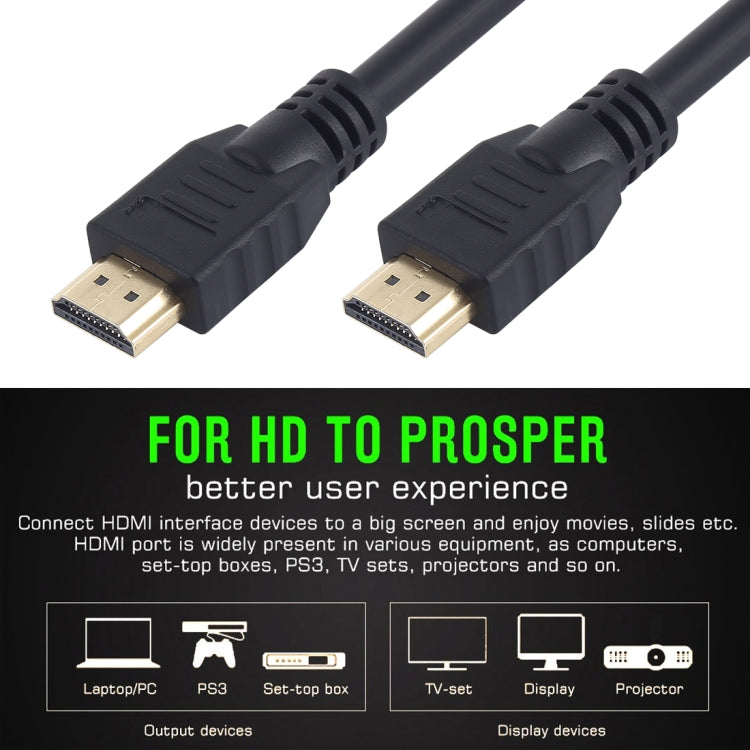 Super Speed Full HD 4K x 2K 30AWG HDMI 2.0 Cable with Ethernet Advanced Digital Audio / Video Cable 4K x 2K Computer Connected TV 19 +1 Tin-plated Copper Version,Length: 1.5m - Cable by buy2fix | Online Shopping UK | buy2fix