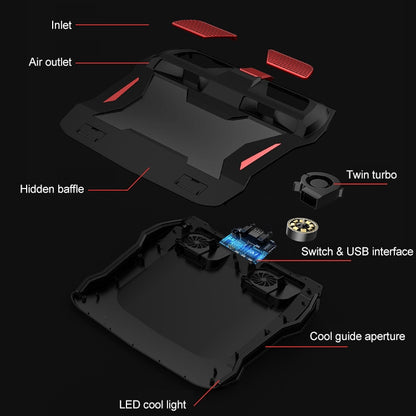 SSRQ-021S Red Light + Adapter Version Flank Glowing Dual-fan Laptop Radiator Two-speed Adjustable Computer Base for Laptops Under 18 inch, US Plug - Computer & Networking by buy2fix | Online Shopping UK | buy2fix