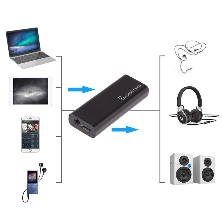 Portable HiFi Stereo Audio Headphone Amplifier -  by buy2fix | Online Shopping UK | buy2fix