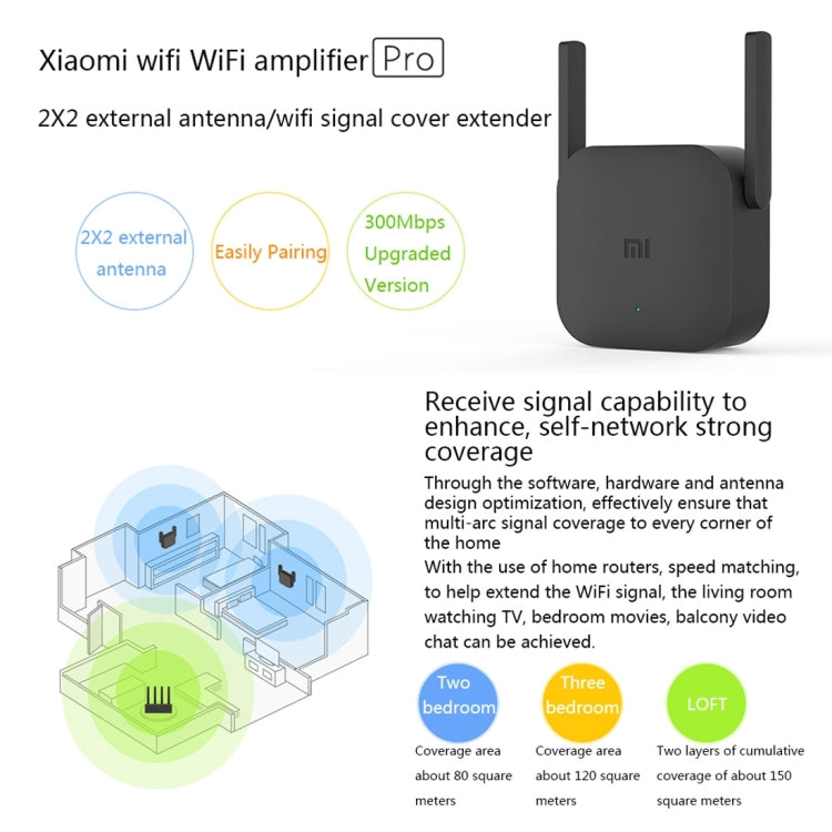 Original Xiaomi Mi WiFi Amplifier Pro 300Mbps WiFi Smart Extender Router with 2x2 External Antennas, US Plug(Black) - Wireless Routers by Xiaomi | Online Shopping UK | buy2fix