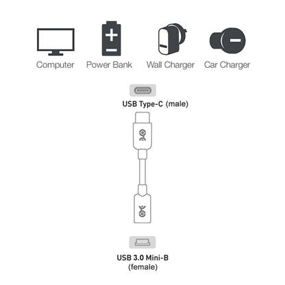 USB-C / Type-C 3.0 Male to Mini USB Female Cable Adapter - USB-C & Type-C Cable by buy2fix | Online Shopping UK | buy2fix