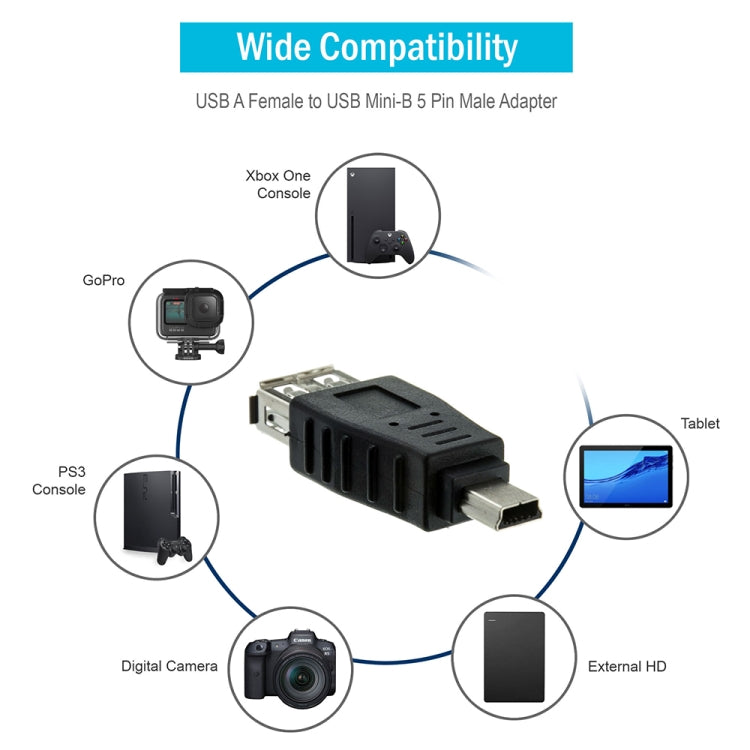 USB 2.0 Female to Mini USB 5Pin Male Adapter (OTG function) - USB Adapter by buy2fix | Online Shopping UK | buy2fix