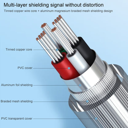 USB 2.0 to IEEE1284 Print Cable, Length: 1.5m - RS485 / RS232 Series by buy2fix | Online Shopping UK | buy2fix