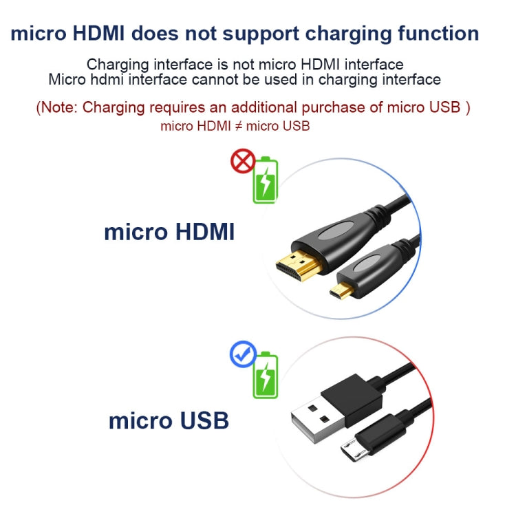 1m Gold Plated 3D 1080P Micro HDMI Male to HDMI Male cable for Mobile Phone, Cameras, GoPro - Computer & Networking by buy2fix | Online Shopping UK | buy2fix