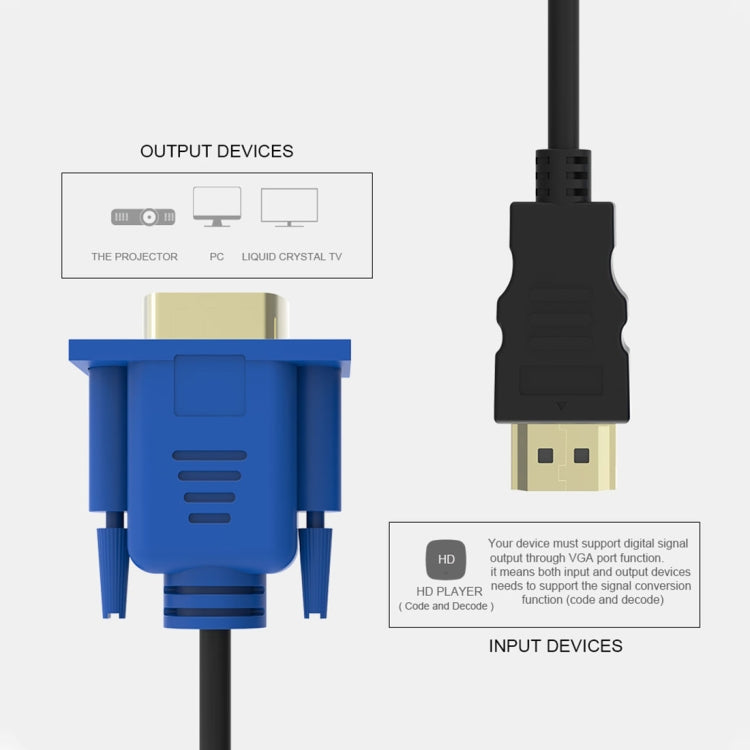 HDMI Male to VGA Male 15PIN Video Cable(Black) - Cable by buy2fix | Online Shopping UK | buy2fix