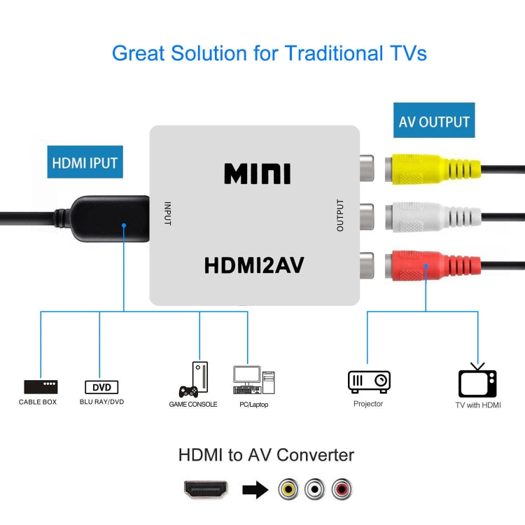 VK-126 MINI HDMI to CVBS/L+R Audio Converter Adapter (Scaler)(White) -  by buy2fix | Online Shopping UK | buy2fix