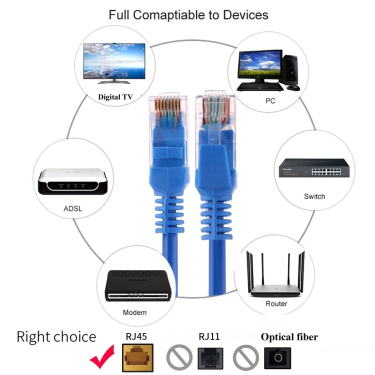 Cat5e Network Cable, Length: 10m - Lan Cable and Tools by buy2fix | Online Shopping UK | buy2fix