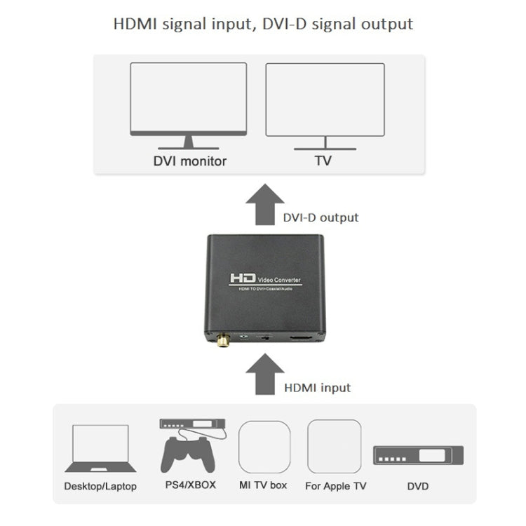 HDV-339 Full HD HDMI to DVI + Digital Coax / Analog Stereo Audio Converter Adapter(Black) - Converter by buy2fix | Online Shopping UK | buy2fix