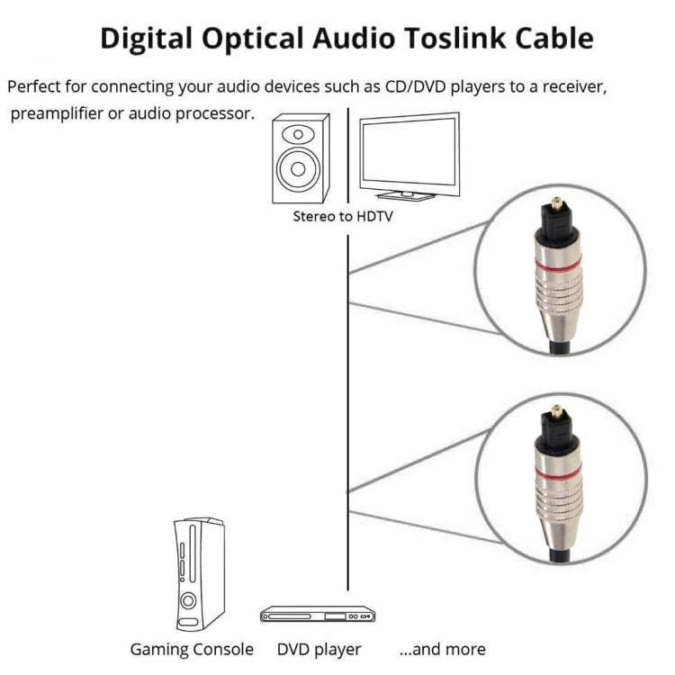 Digital Audio Optical Fiber Cable Toslink M to M, OD: 5.0mm, Length: 3m - Audio Optical Cables by buy2fix | Online Shopping UK | buy2fix