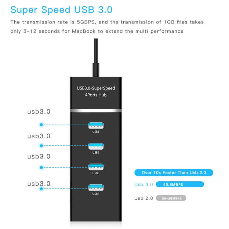 4 Ports USB 3.0 Hub Splitter with LED, Super Speed 5Gbps, BYL-P104(Black) - USB 3.0 HUB by buy2fix | Online Shopping UK | buy2fix