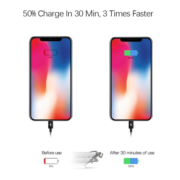 2 in 1 Single USB-C / Type-C Port Travel Charger + 3A PD 3.0 USB-C / Type-C to USB-C / Type-C Fast Charge Data Cable Set, Cable Length: 1m(US Plug) - Mobile Accessories by buy2fix | Online Shopping UK | buy2fix