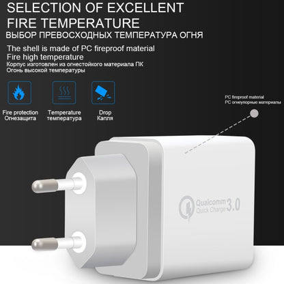 SDC-30W 30W QC 3.0 USB + 2.4A Dual USB 2.0 Ports Mobile Phone Tablet PC Universal Quick Charger Travel Charger, EU Plug - Mobile Accessories by buy2fix | Online Shopping UK | buy2fix