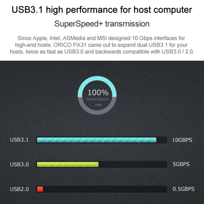 ORICO PA31-AC 2 Port USB3.1 PCI-E Adapter - Add-on Cards by ORICO | Online Shopping UK | buy2fix