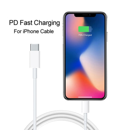 XJ-32 3 in 1 15W Magnetic Suction Wreless Charging + PD 20W USB-C / Type-C Travel Charging + USB-C / Type-C to 8 Pin Fast Charging Cable for iPhone Series, Plug Size:EU Plug - Mobile Accessories by buy2fix | Online Shopping UK | buy2fix