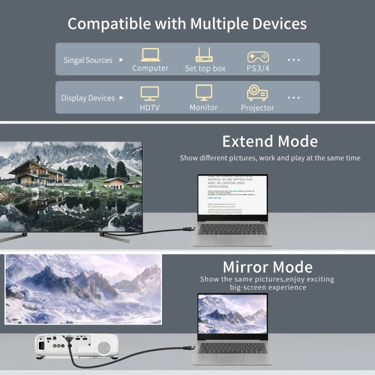 HD09 8K Ultra Clear HDMI 2.1 TV Computer Projection Set-top Box HDMI Cable, Cable Length:1m - Cable by buy2fix | Online Shopping UK | buy2fix