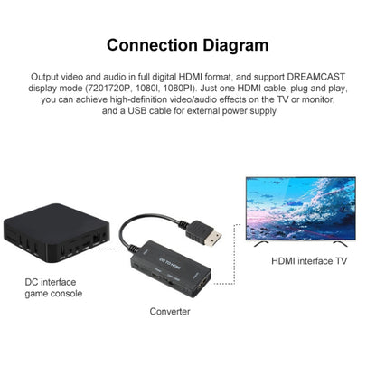 720P/1080P DC to HDMI Video Converter - Converter by buy2fix | Online Shopping UK | buy2fix