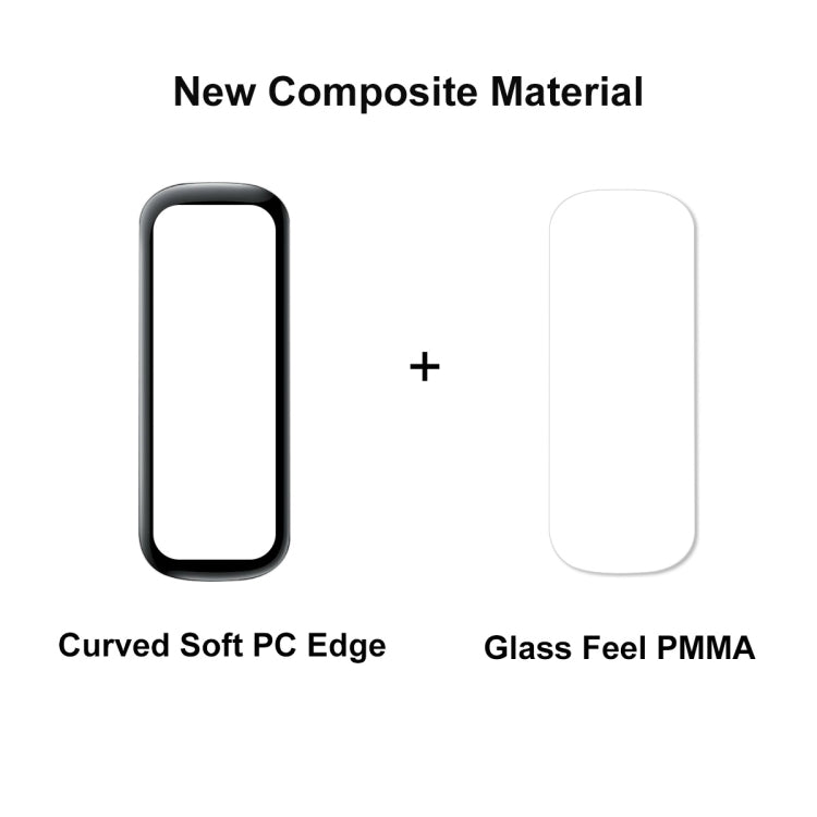 2 PCS For Samsung Galaxy Fit 2 ENKAY Hat-Prince 3D Full Coverage Soft PC Edge + PMMA HD Screen Protector Film - Smart Wear by ENKAY | Online Shopping UK | buy2fix