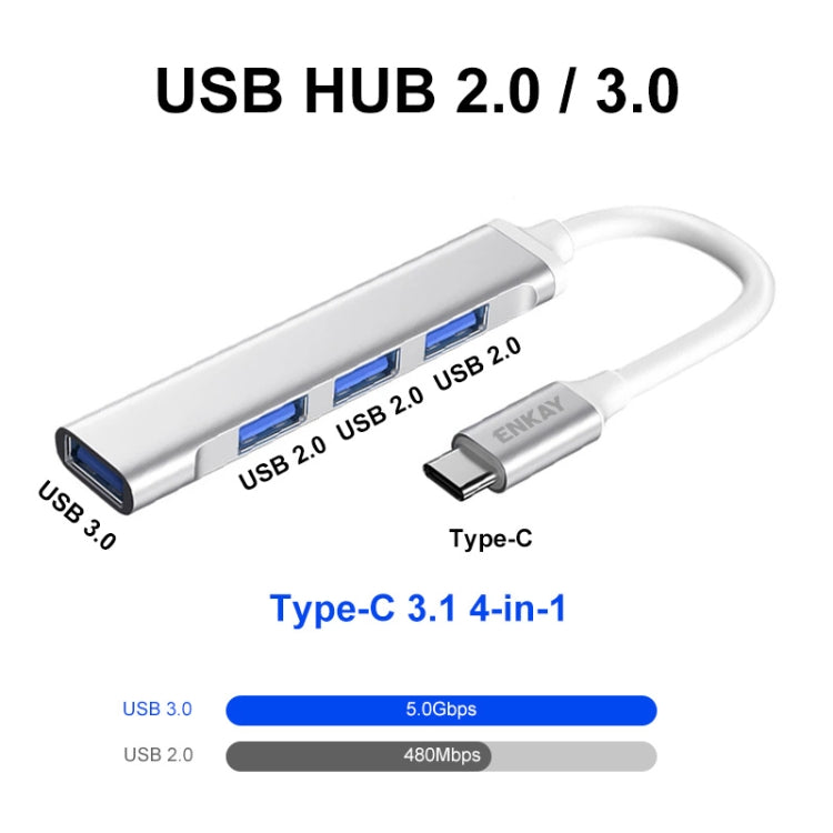 ENKAY Hat-Prince ENK-AT114 4 Ports USB 3.0 Splitter Multi-Ports Expansion HUB Extender Connector Adapter, Interface:Type-C - Computer & Networking by ENKAY | Online Shopping UK | buy2fix