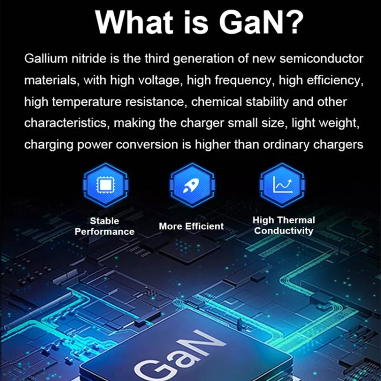 GaN 100W Dual USB + Dual USB-C/Type-C Multi Port Charger with 2m Type-C to Type-C Data Cable Set US / EU Plug - Cable & Adapter by buy2fix | Online Shopping UK | buy2fix