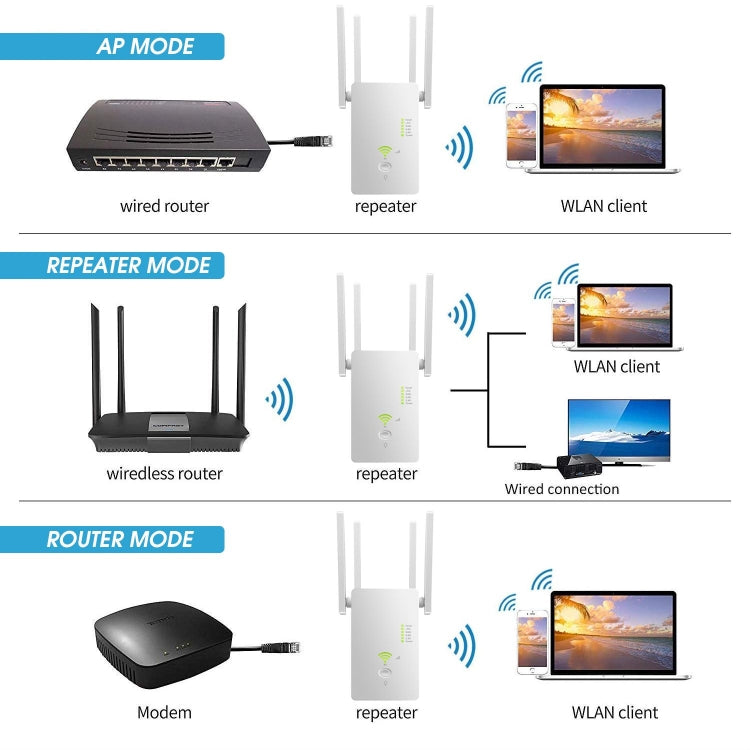 U6 5Ghz Wireless WiFi Repeater 1200Mbps Router Wifi Booster 2.4G Long Range Extender(US Plug) -  by buy2fix | Online Shopping UK | buy2fix