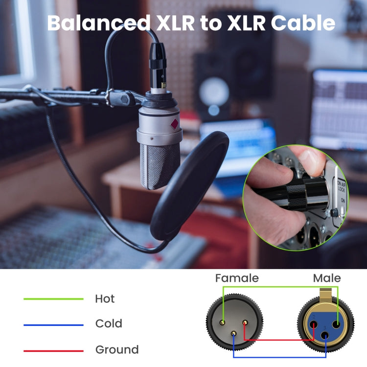 JUNSUNMAY XLR Male to Male Mic Cord 3 Pin Audio Cable Balanced Shielded Cable, Length:1.5m - Microphone Audio Cable & Connector by JUNSUNMAY | Online Shopping UK | buy2fix