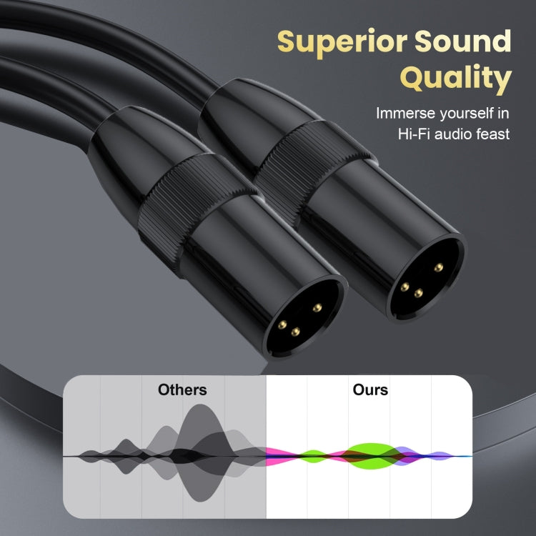 JUNSUNMAY XLR Male to Male Mic Cord 3 Pin Audio Cable Balanced Shielded Cable, Length:20m - Microphone Audio Cable & Connector by JUNSUNMAY | Online Shopping UK | buy2fix