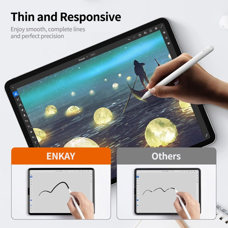 For iPad Air 10.5 2019 / Pro 10.5 ENKAY Hat-Prince 0.33mm 28 Degrees Anti-peeping Privacy Tempered Glass Film - More iPad Tempered Glass by ENKAY | Online Shopping UK | buy2fix