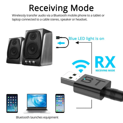 BT005 5.0 USB Bluetooth Receiver Speaker Amplifier AUX Audio I Car Wireless Stereo Bluetooth Stick Adapter - Audio Receiver Transmitter by buy2fix | Online Shopping UK | buy2fix