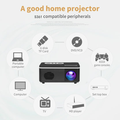 S361 80 lumens 320 x 240 Pixel Portable Mini Projector, Support 1080P, US Plug(Black) - Consumer Electronics by buy2fix | Online Shopping UK | buy2fix