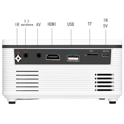 S361 80 lumens 320 x 240 Pixel Portable Mini Projector, Support 1080P, US Plug(Black) - Consumer Electronics by buy2fix | Online Shopping UK | buy2fix