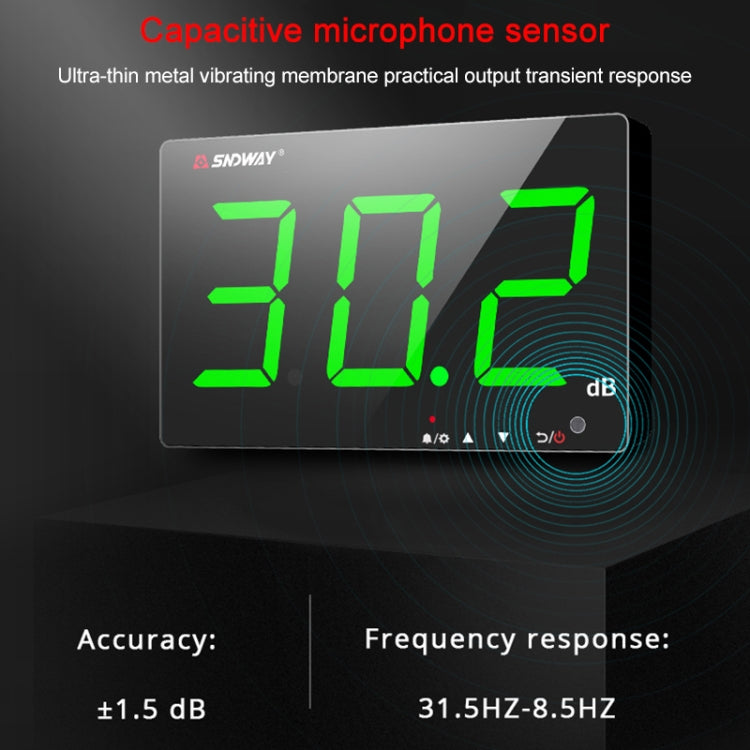 SNDWAY Wall-mounted 30~130dB Large Screen Digital Display Noise Decibel Monitoring Testers, Specification:SW525G with Storage + USB Green - Light & Sound Meter by SNDWAY | Online Shopping UK | buy2fix