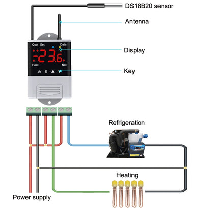 DTC-2201 18B20 Sensor WiFi Intelligent Aquarium Fish Tank Hatch Central Air Conditioning Temperature Controller - Thermostat & Thermometer by buy2fix | Online Shopping UK | buy2fix