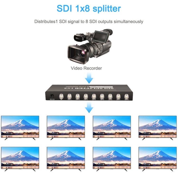 1 In 8 Out SD-SDI / HD-SDI / 3G-SDI Distribution Amplifier Video SDI Splitter(EU Plug) -  by buy2fix | Online Shopping UK | buy2fix