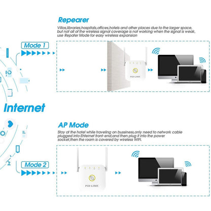 PIX-LINK WR22 300Mbps Wifi Wireless Signal Amplification Enhancement Extender, Plug Type:EU Plug(Black) - Wireless Routers by PIX-LINK | Online Shopping UK | buy2fix