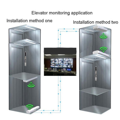 2 PCS COMFAST E314n 300mbps Covers 5 Kilometers Wifi Base Station Wireless Bridge, Plug Type:UK Plug - Network Hardware by COMFAST | Online Shopping UK | buy2fix