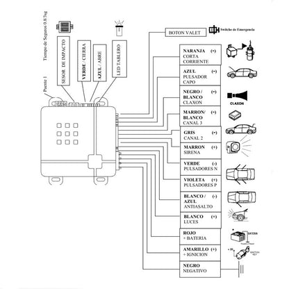 2 Set Car Alarm Remote Control Alarm With Alarm Horn - Security Alarm System by buy2fix | Online Shopping UK | buy2fix