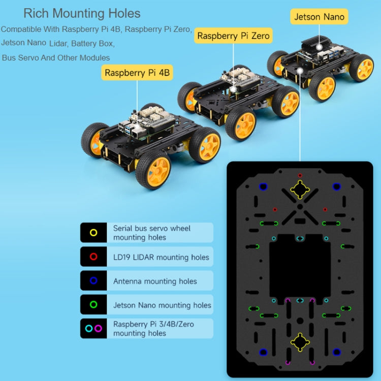 Waveshare Smart Mobile Robot Chassis Kit, Chassis:Normal(Normal Wheels) - Consumer Electronics by Waveshare | Online Shopping UK | buy2fix