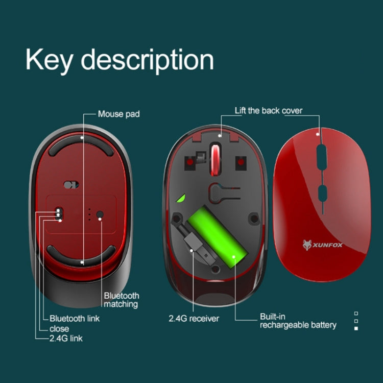 XUNSVFOX XYH60 1600 DPI 6-keys Charge Mute Wireless Mice, Colour: 2.4G+Bluetooth Green - Wireless Mice by XUNSVFOX | Online Shopping UK | buy2fix