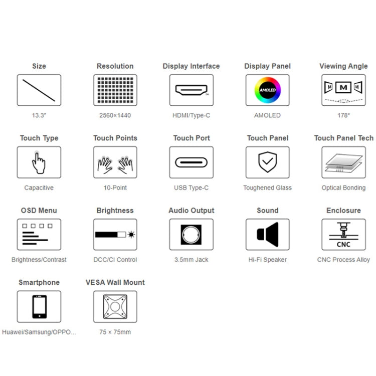 Waveshare 13.3 Inch 2K 2560×1440 HDMI/Type-C Display Interface AMOLED Touch Display(US Plug) - Modules Expansions Accessories by Waveshare | Online Shopping UK | buy2fix