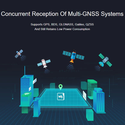 Waveshare For Raspberry Pi LC29H Series Dual-Band L1+L5 Positioning GPS Module, Spec: (DA) GPS/RTK HAT - Raspberry Pi Accessories by Waveshare | Online Shopping UK | buy2fix