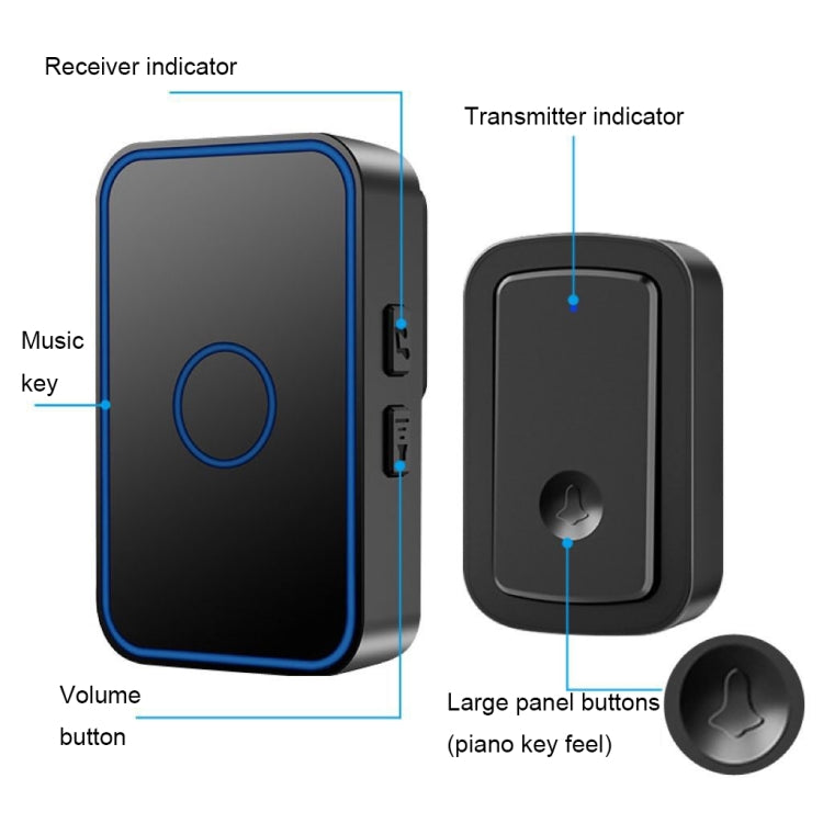 CACAZI A19 1 For 4 Wireless Music Doorbell without Battery, Plug:US Plug(Black) - Security by CACAZI | Online Shopping UK | buy2fix