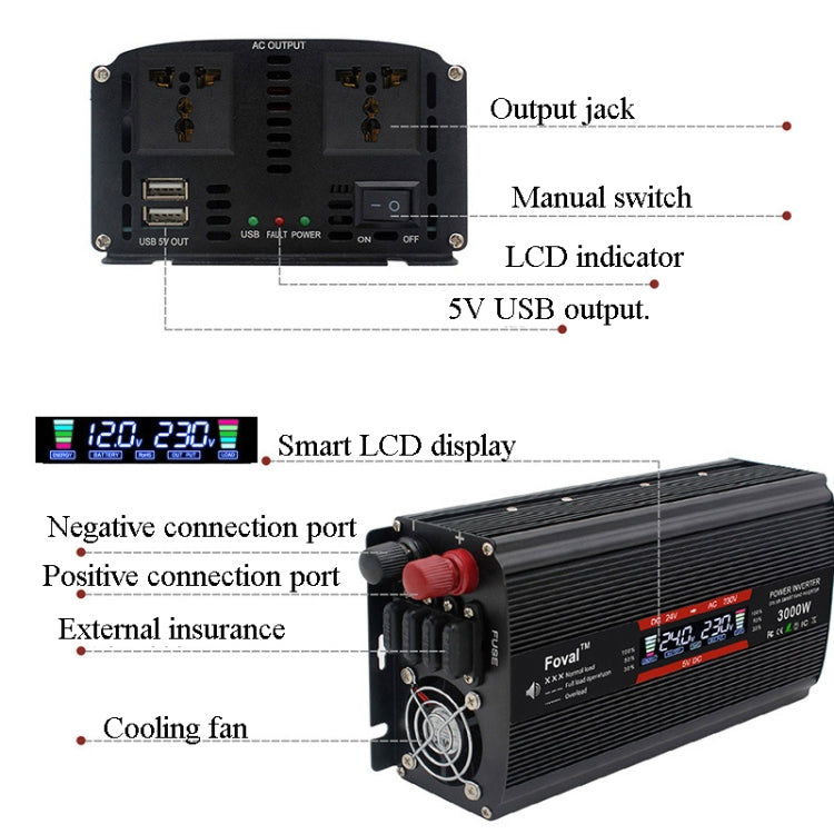 3000W LCD Smart Home Car Inverter 12V To 220V Power Converter - In Car by buy2fix | Online Shopping UK | buy2fix