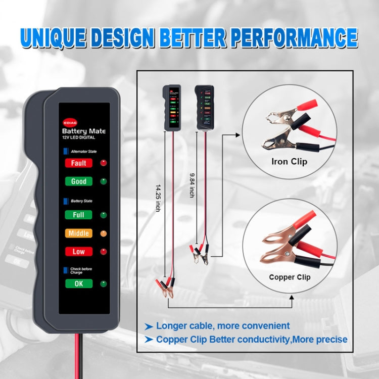 12V Automotive Battery Tester Fault Diagnosis Instrument - In Car by buy2fix | Online Shopping UK | buy2fix