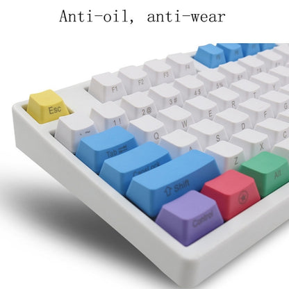 Mechanical Keyboard Laser PBT Keycap White No Words -  by buy2fix | Online Shopping UK | buy2fix