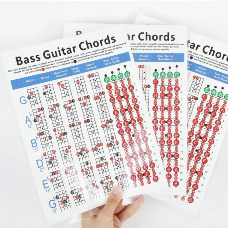 Copper Paper Guitar Chord Fingering Exercise Chart(Small) - Stringed Instruments by buy2fix | Online Shopping UK | buy2fix