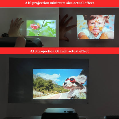 A10 480x360 Pixel Projector Support 1080P Projector ,Style: Basic Model  White Yellow (EU Plug) - Consumer Electronics by null | Online Shopping UK | buy2fix