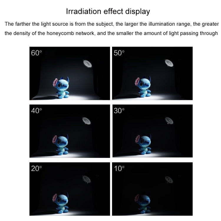 GODOX SN1002 Honeycomb Mesh Reflector Light Effect Accessory For 17cm Standard Cover, Density: 50° -  by GODOX | Online Shopping UK | buy2fix